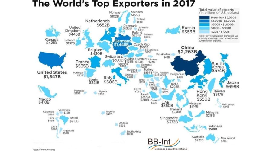 The World’s Top Exporters in 2017