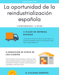 Oportunidades de reindustrialización española