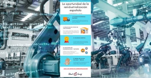 La oportunidad de la reindustrialización española