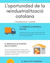 Oportunitats de reindustrialització catalana