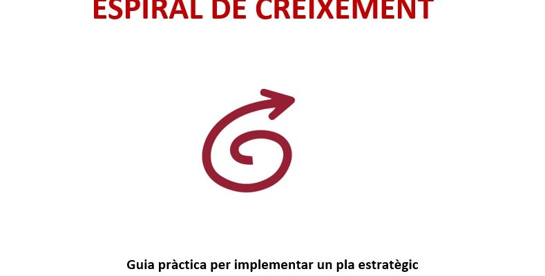 Capítols 1 a 5 del llibre “Espiral de Creixement”