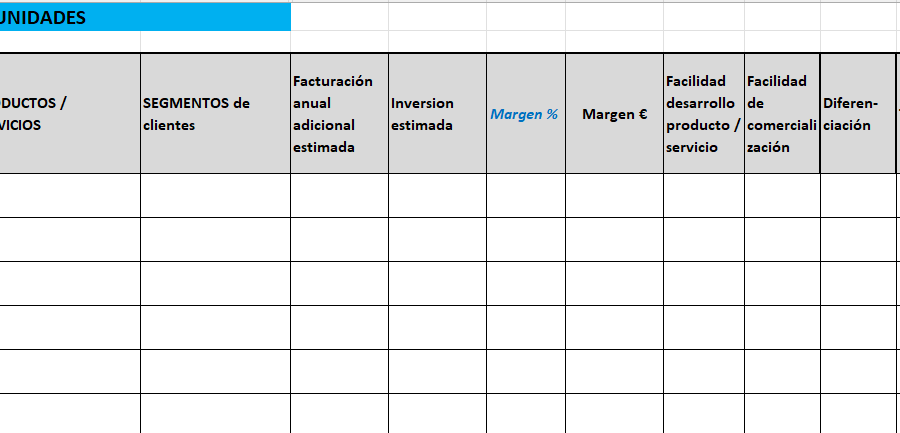 Identificando oportunidades de crecimiento