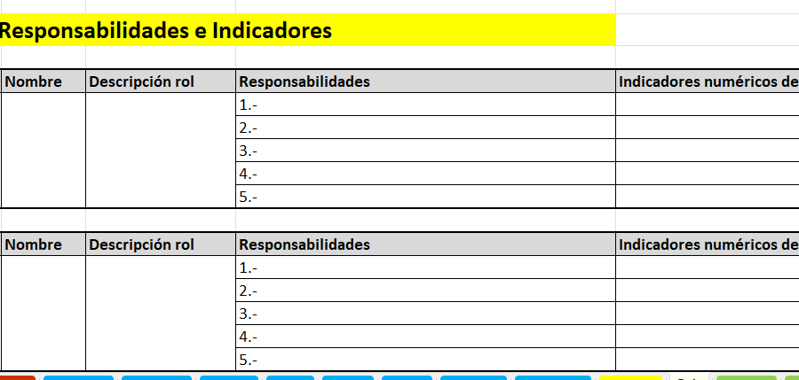 Como definir las responsabilidades del equipo directivo