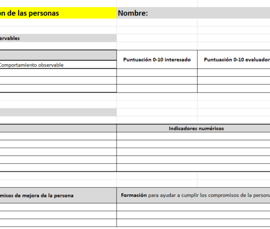 ¿Cómo evaluar a tu equipo?