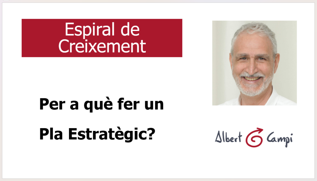 Per a què fer un Pla Estratègic
